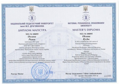 Сертификат №387